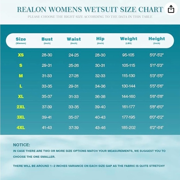 REALON Womens Small Wetsuits 2mm, Adult One Piece Full Body Long Sleeve - Picture 3 of 8